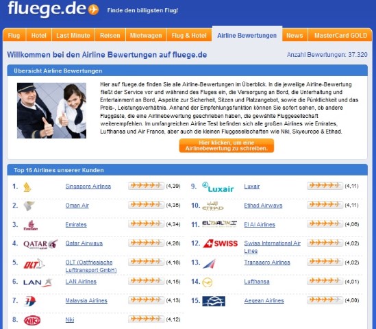 Fluege.de Angebot